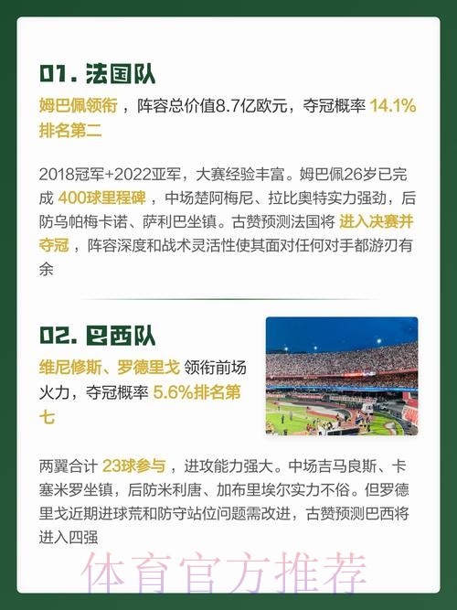 2026世界杯预测免费热门 2026世界杯预测免费热门