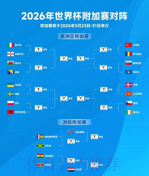 2026世界杯盘口最佳 2026世界杯盘口最佳