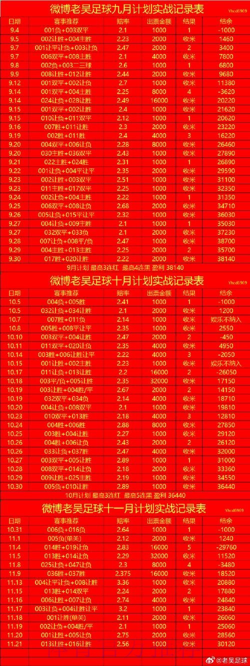 世界杯滚球最新地址热门