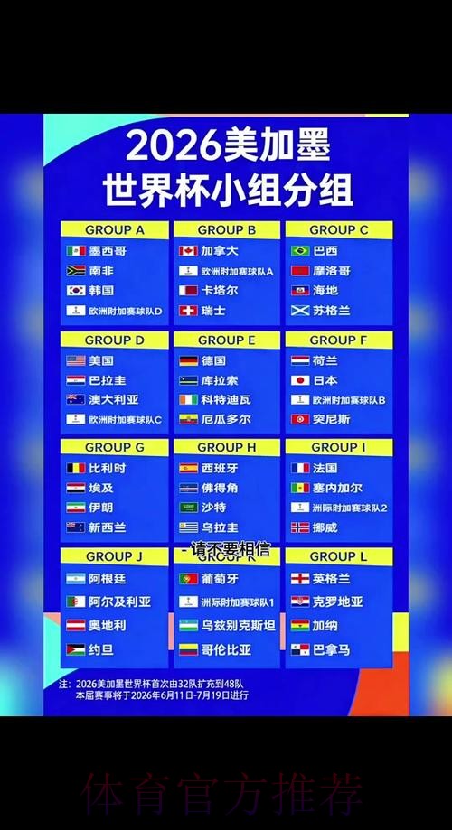 2026世界杯比分安卓热门